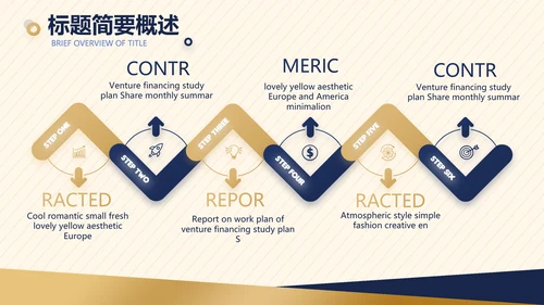 高端创业融资计划书商业项目计划书动态PPT