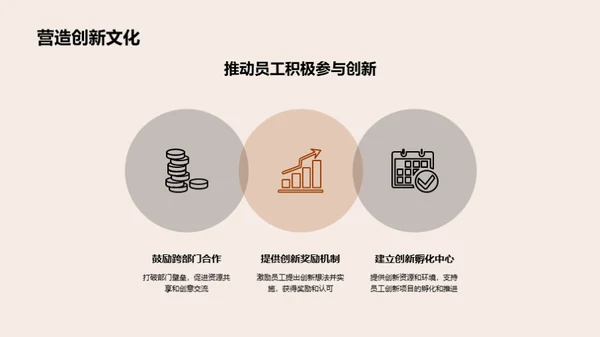 创新之魂：企业文化驱动力