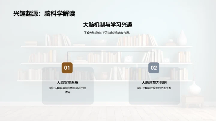 探秘学习的乐园