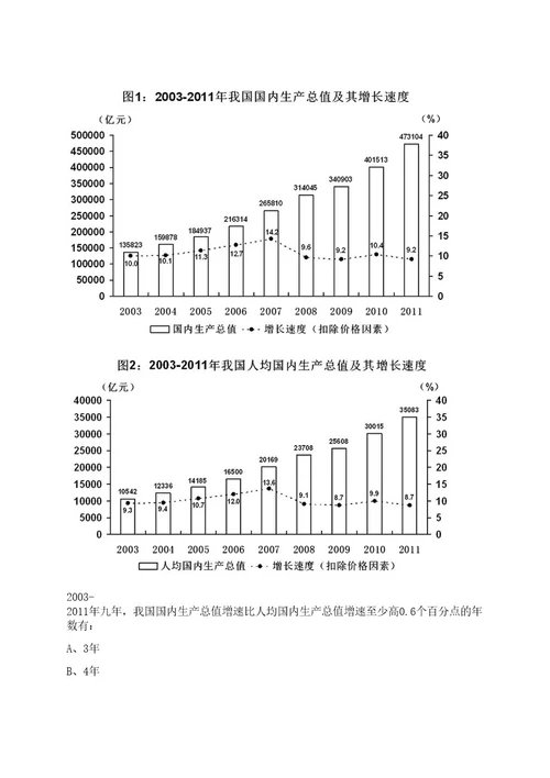 2023年06月广东广州市海珠区劳动人事争议仲裁院招考聘用雇员3人笔试历年难易错点考题荟萃附带答案详解