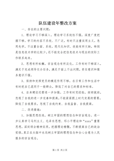 队伍建设年整改方案 (3).docx