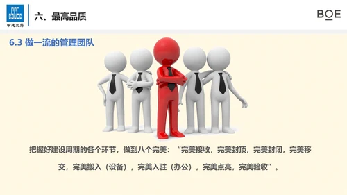 总结计划工作汇报通用PPT模版
