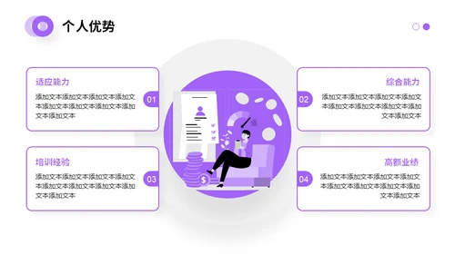 部门竞聘团队述职通用PPT模板