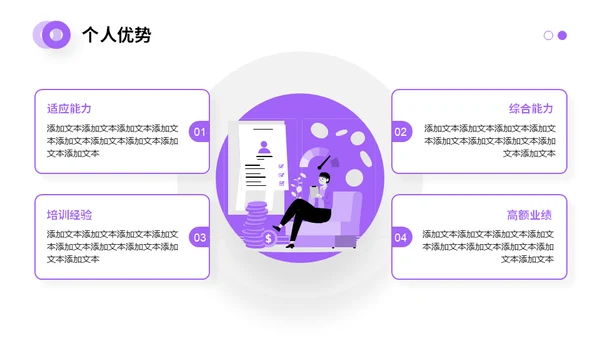 部门竞聘团队述职通用PPT模板