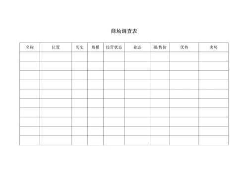 商场调查表0.docx