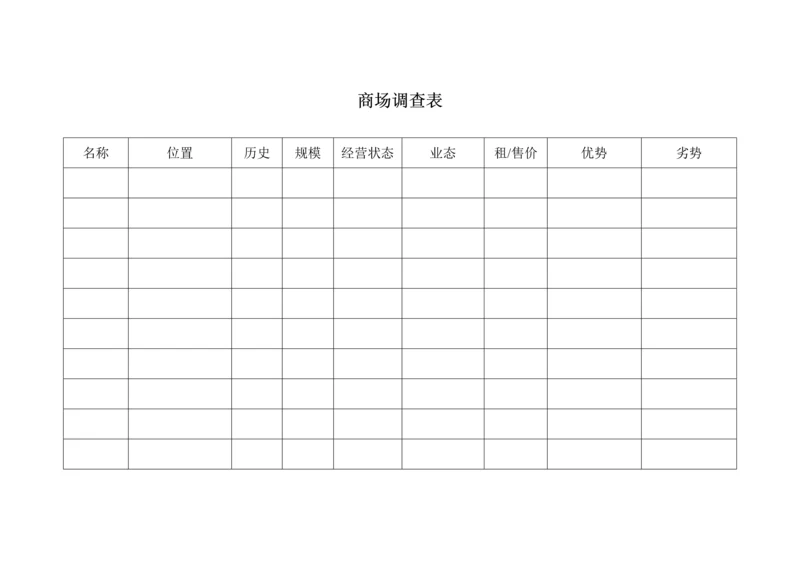 商场调查表0.docx