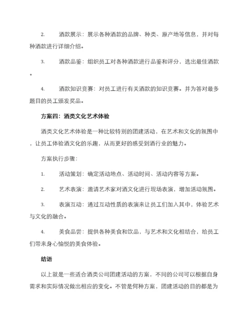 酒类公司团建活动方案.docx