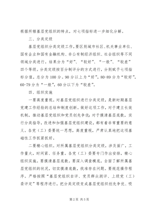 扶贫基地关于做好基层党组织分类定级工作的报告 (3).docx