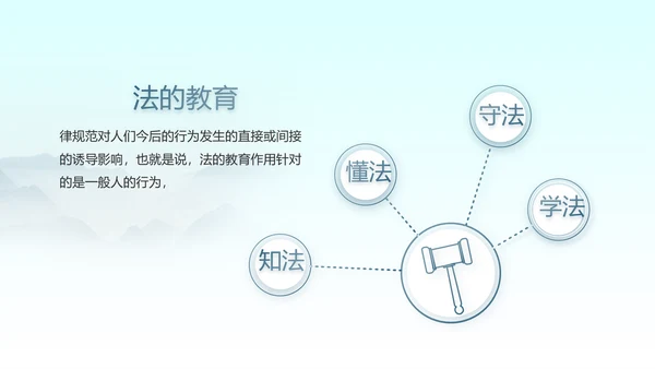 蓝色中国风法律法规讲堂动态PPT模板
