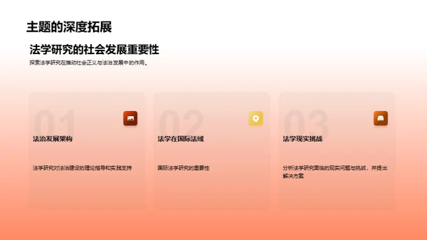 深度探析法学研究