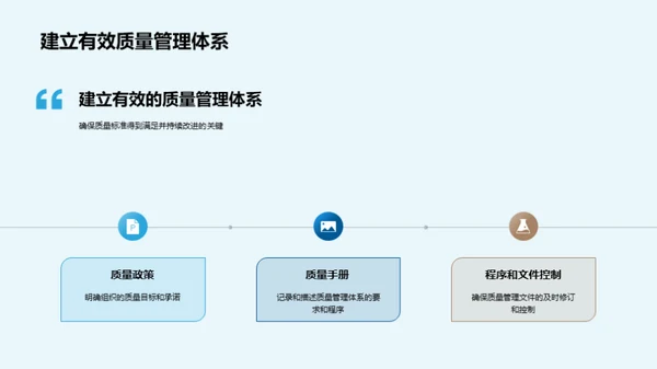 生物药品：质量与合规