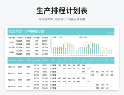 生产排程计划表