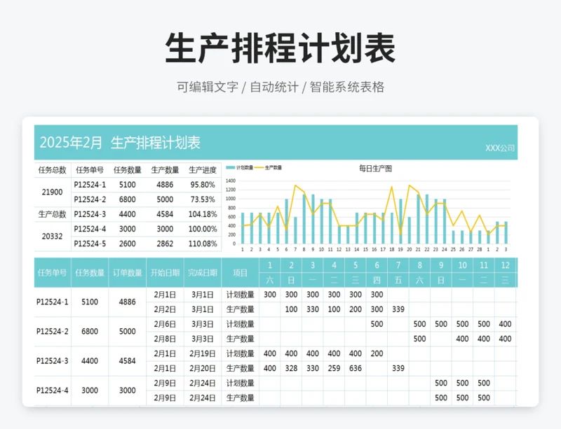 生产排程计划表