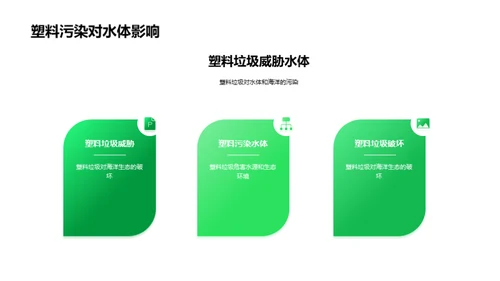 3D风其他行业教学课件PPT模板