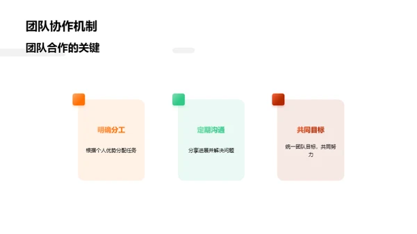 一季度团队逐梦之旅