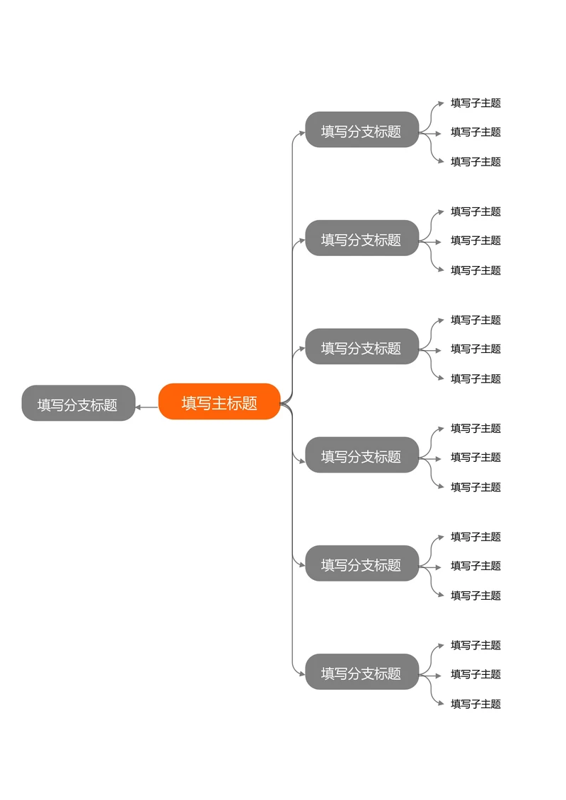 灰色简约横版基础思维导图