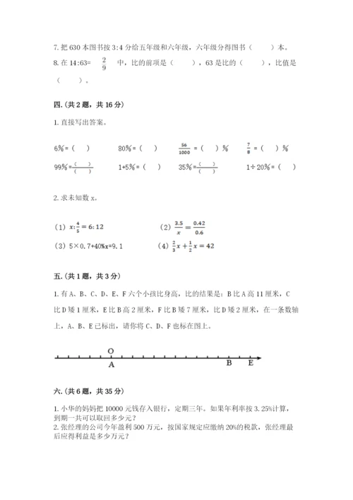 山东省济南市外国语学校小升初数学试卷及参考答案（综合卷）.docx