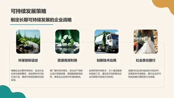 绿色商务风环保知识科普培训课件PPT模板