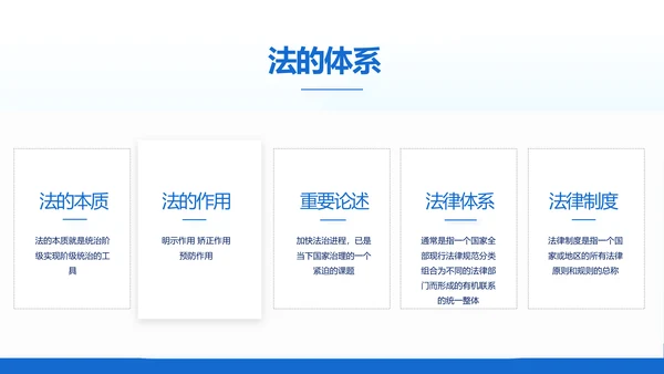 蓝色大气法律律法讲座宣传动态PPT