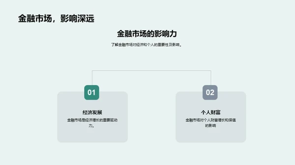 直播引领金融新风潮