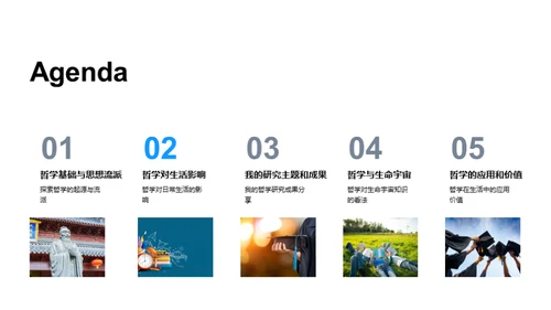 探秘哲学世界