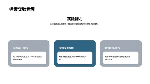 化学实习报告