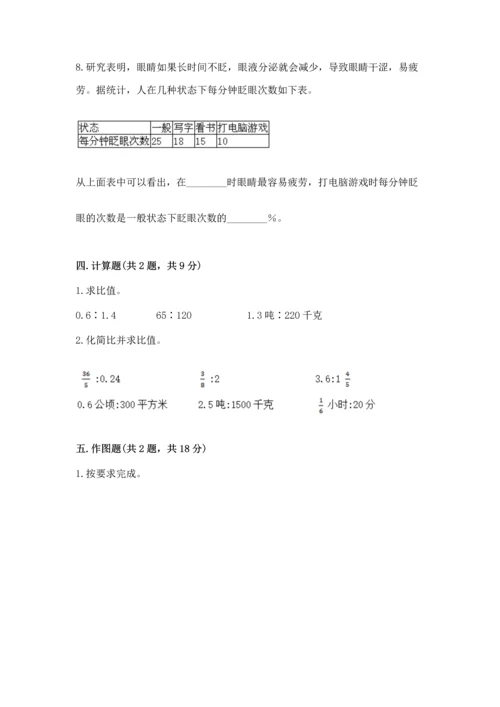 人教版六年级上册数学期末检测卷（必刷）word版.docx