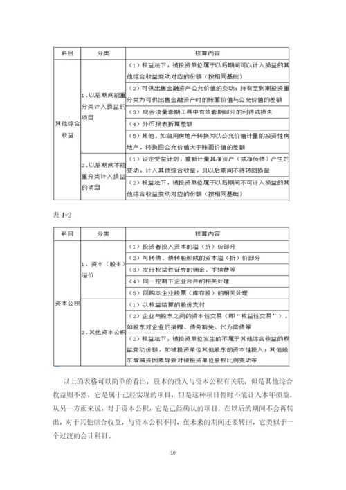 20134484陈丹蕾的论文《对其他综合收益及其会计实务处理的探究》0409.docx