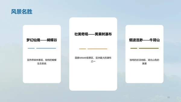蓝色现代渐变家乡美景邀您来PPT模板