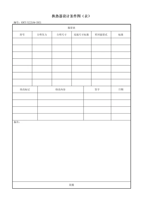 压力容器设计质量体系记录表2021版