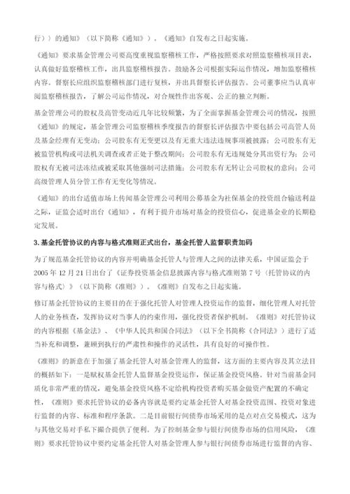 基金业发展报告.docx