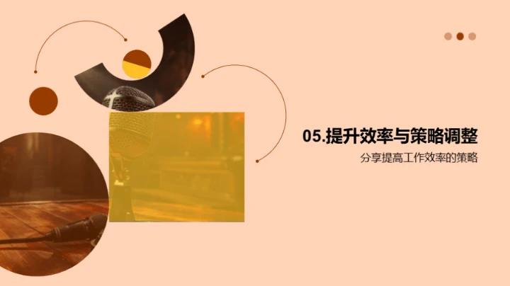 媒体业务半年回顾