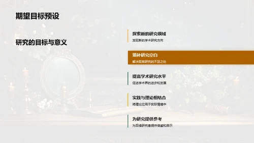 学术探索之旅