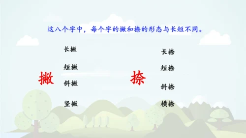 统编版2024-2025学年三年级语文上册同步语文园地七  -精品课件