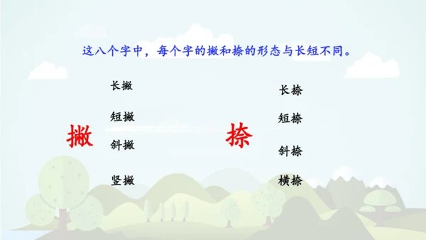 统编版2024-2025学年三年级语文上册同步语文园地七  -精品课件