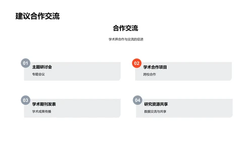 毕业答辩报告