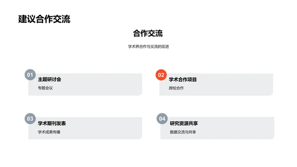 毕业答辩报告
