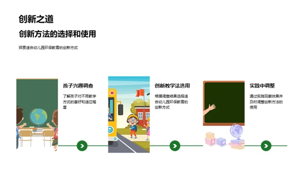 环保教育新方法