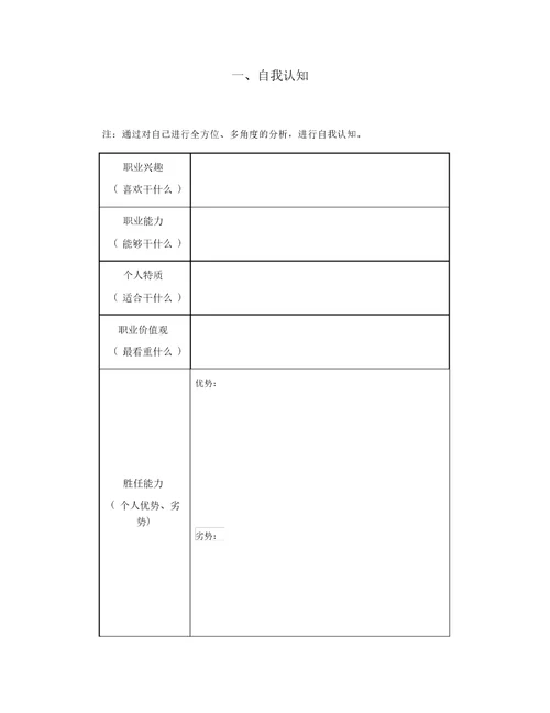 整理职业规划书的自我监控范文大学生职业生涯规划书