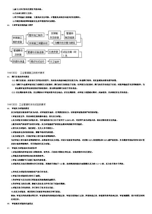 2018一级建造师机电实务重点知识点非常重要大全