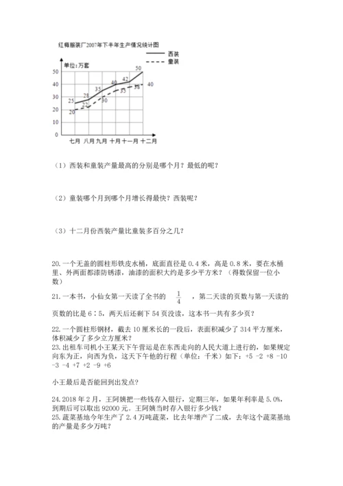 小升初数学应用题50道【模拟题】.docx