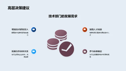 技术驱动：未来展望
