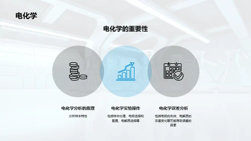 3D风生物医疗教学课件PPT模板