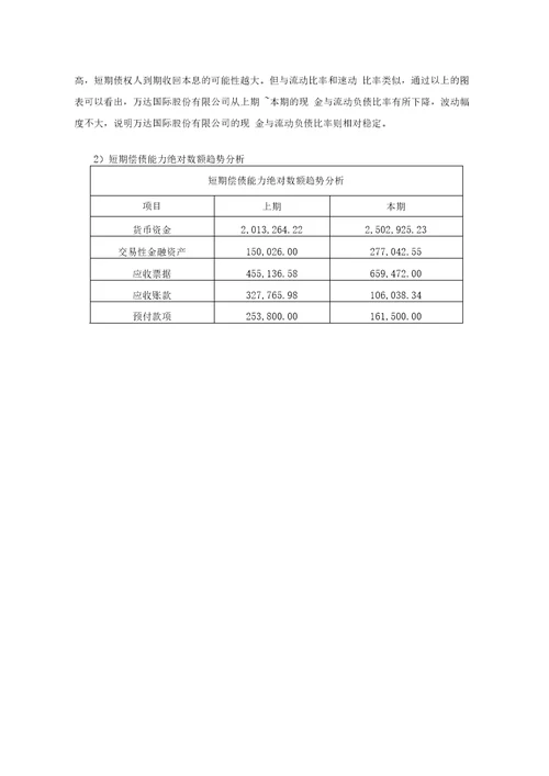 万达国际股份有限公司财务分析报告20210313143536