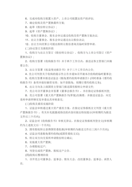 新三板借壳上市操作方法及案例详解.docx
