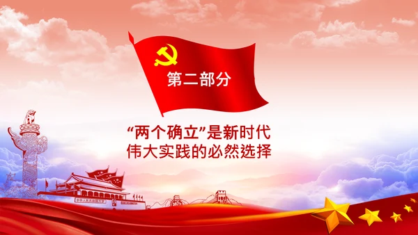 团委共青团学习两个确立的决定性意义党课PPT