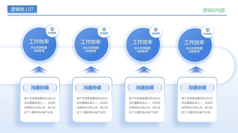浅蓝色简约风逻辑结构图关系页