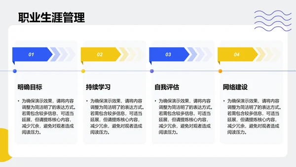 蓝色扁平风职业道德与职业发展讲座PPT模板