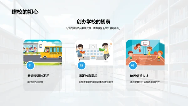 探秘我们的学校