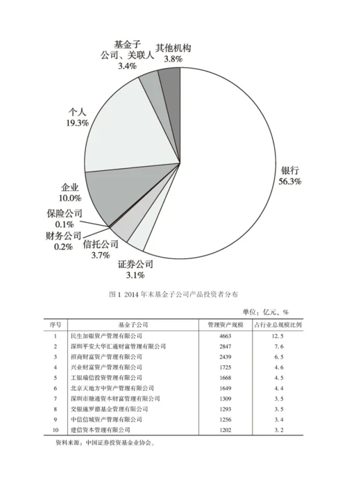 基金子公司：在奔跑中调整姿态.docx